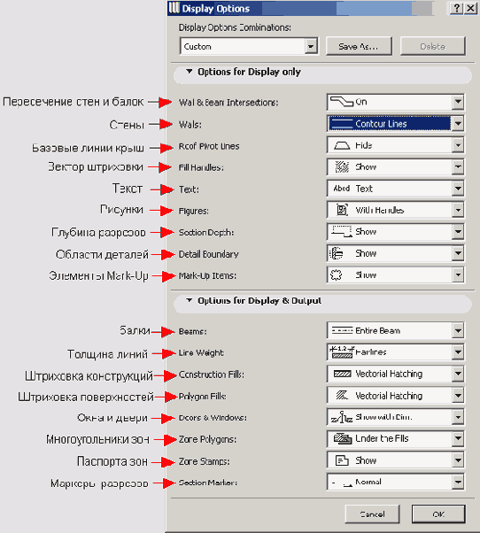 ��������� ����������� �������