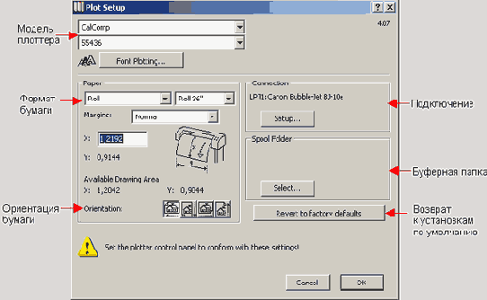 ��������� ������