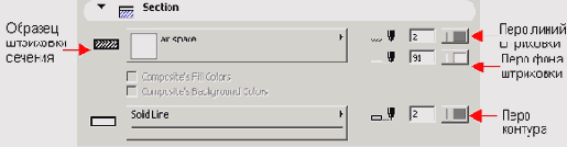 ��������� ����������