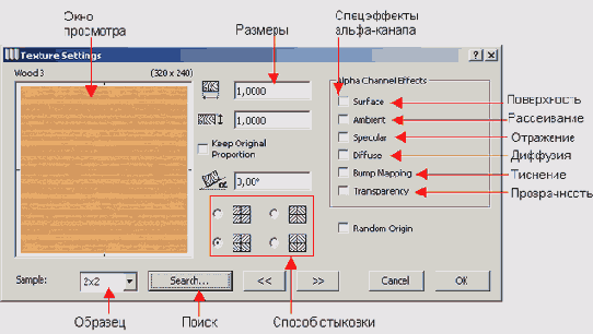 ��������� �������