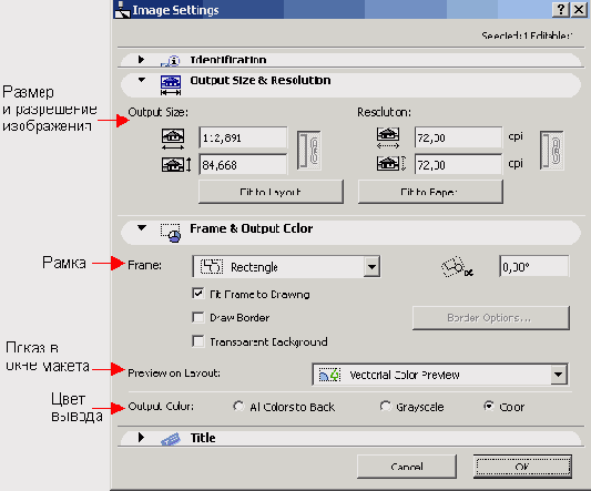 ��������� ����������� �����������