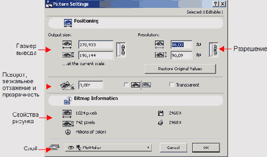 ��������� ����������� �����������