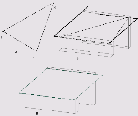 ���������� ���� � 3D-����