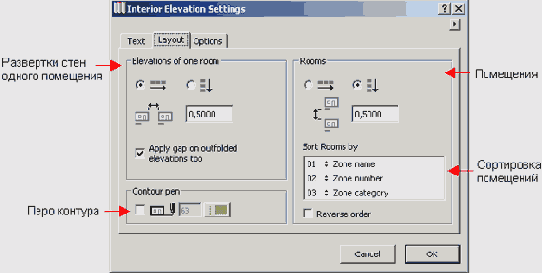 ��������� ����