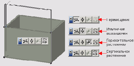 �������������� ������������ ���������