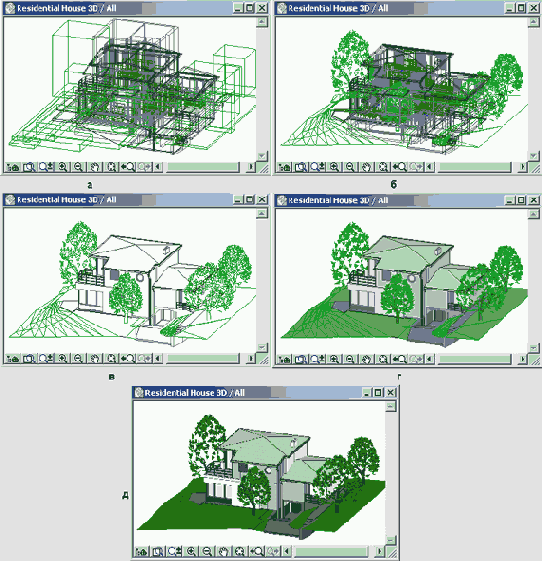 ������ ������������