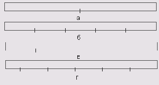 ����������� ����� ��������