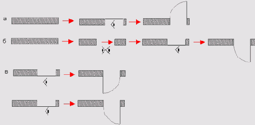 ������� ���������� ���� � ������