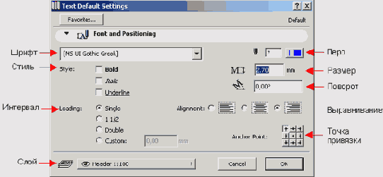 ��������� �����