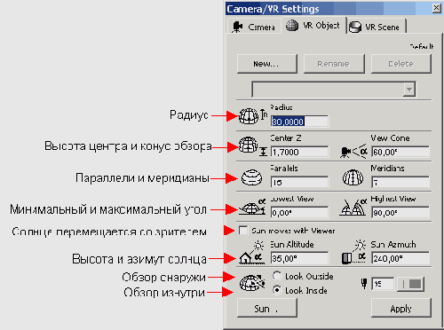 VR-�������