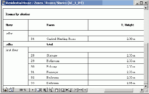���������� �������� ���������