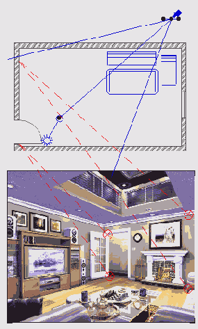 ������������ ����