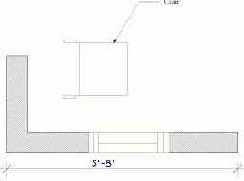 �������� ��������