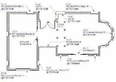 ����� � ����