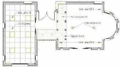 ��������� ������������