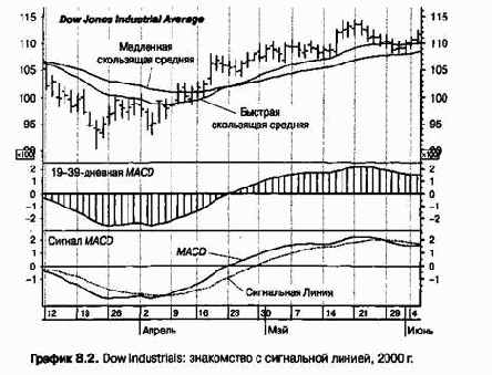 ������������� ������