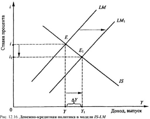 ����������� �. �., ����� �. �. - ������������� ���������