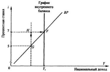 ����������� �. �., ����� �. �. - ������������� ���������