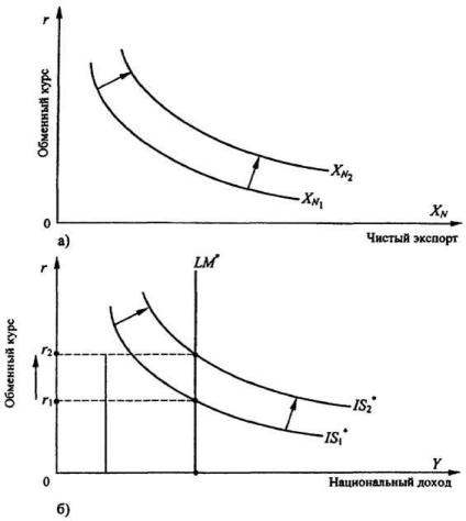 ����������� �. �., ����� �. �. - ������������� ���������