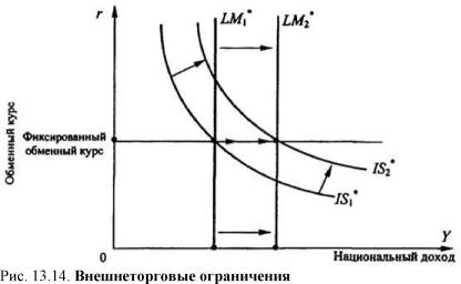 ����������� �. �., ����� �. �. - ������������� ���������