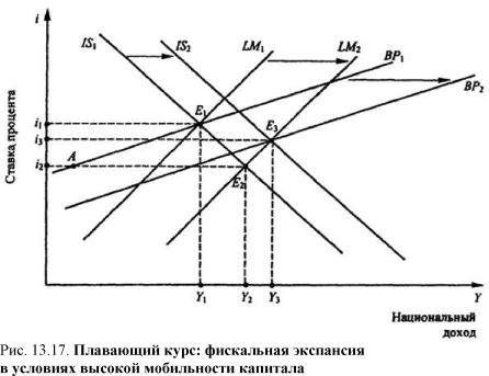 ����������� �. �., ����� �. �. - ������������� ���������