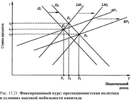 ����������� �. �., ����� �. �. - ������������� ���������