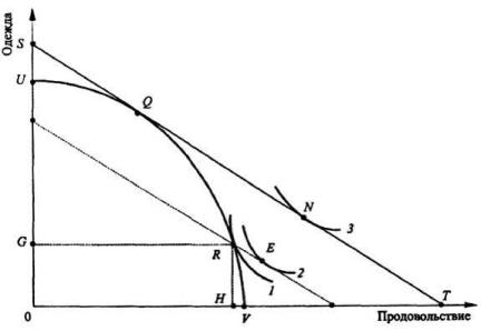 ����������� �. �., ����� �. �. - ������������� ���������