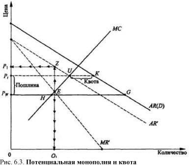 ����������� �. �., ����� �. �. - ������������� ���������