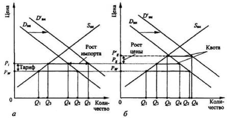 ����������� �. �., ����� �. �. - ������������� ���������