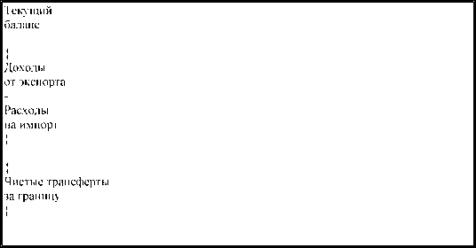 ����������� �. �., ����� �. �. - ������������� ���������