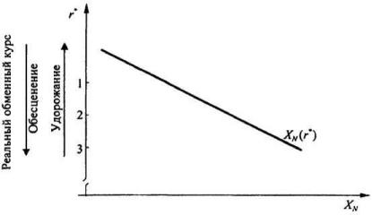 ����������� �. �., ����� �. �. - ������������� ���������