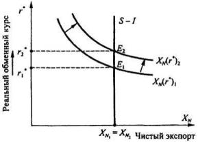 ����������� �. �., ����� �. �. - ������������� ���������