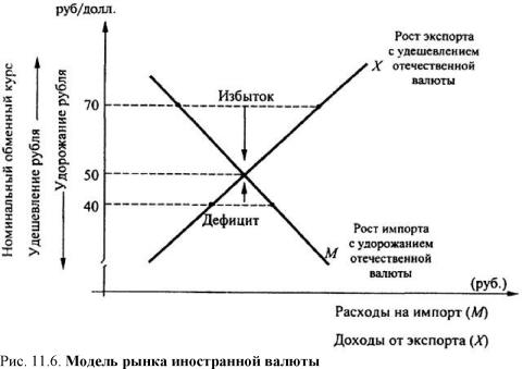 ����������� �. �., ����� �. �. - ������������� ���������