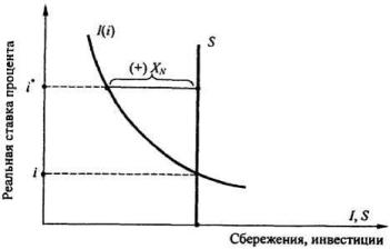 ����������� �. �., ����� �. �. - ������������� ���������