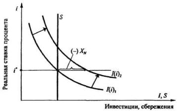 ����������� �. �., ����� �. �. - ������������� ���������