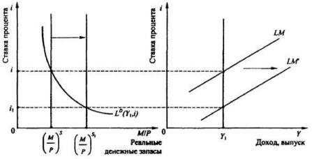 ����������� �. �., ����� �. �. - ������������� ���������