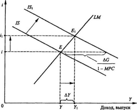 ����������� �. �., ����� �. �. - ������������� ���������