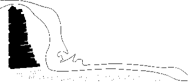 ������� - ����������� ����������. ��� 2