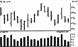 ����������� ������