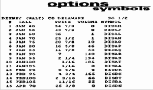 ������� ��������� �������� �� ��������