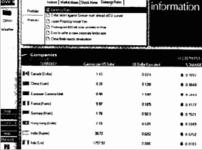 ����������� ����� PointCast Business Network