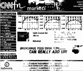 Финансовая сеть CNNfn