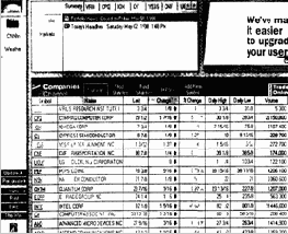 � ������� ����� ���������� �������� 