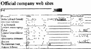 � ������������� ���� ������ �������� 