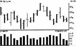 �� ����������� �� ��� ������� 