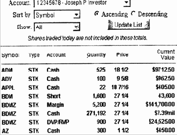 � ��� ������, ����� �������� 