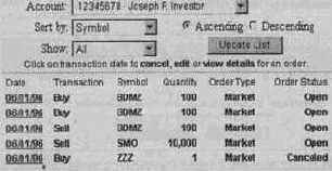 ��� ��������, ������� ��������� ������������ 