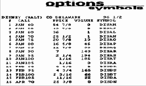 ��������� �������� �� ����� ���������� 