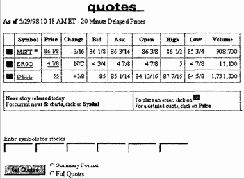 ��������� ���������