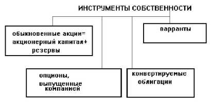 �������� �. - ���� � �������